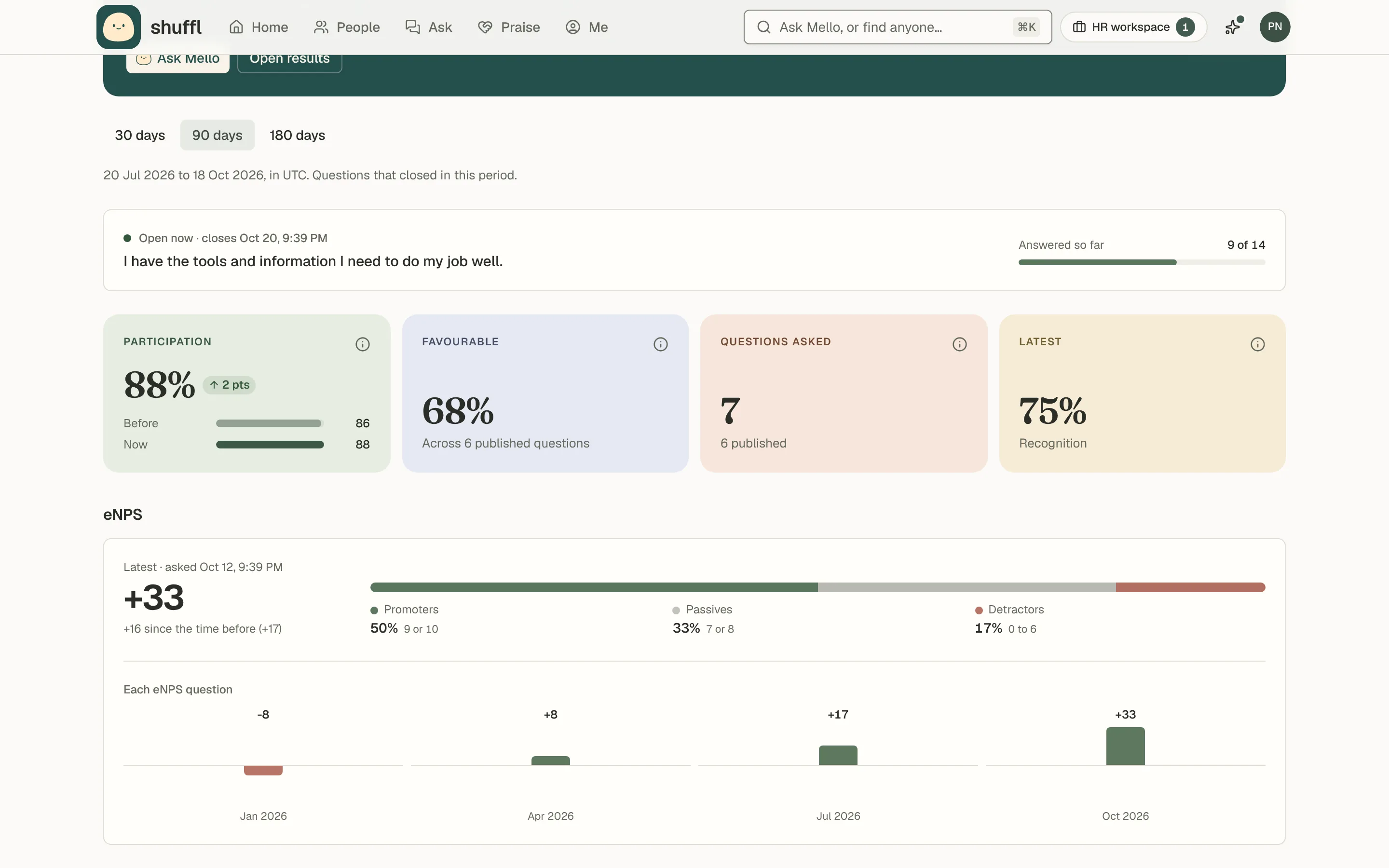 Pulse Insights showing an eNPS score with promoters, passives and detractors
