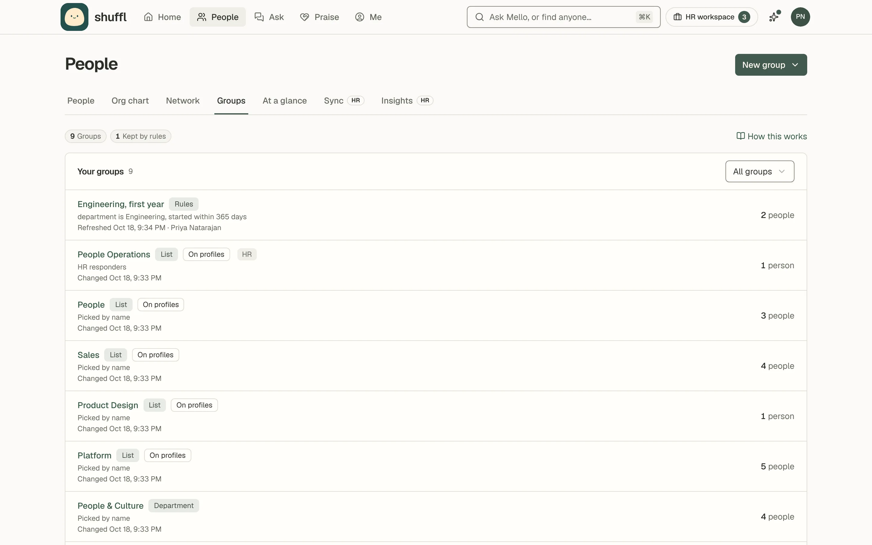 The Groups tab of People as an administrator sees it: count chips for groups, those kept by rules, automations and who joined this week, then a list of groups with each one’s rules in words, how many people are in it, a change chip and a week sparkline when membership moved, and a New group button.