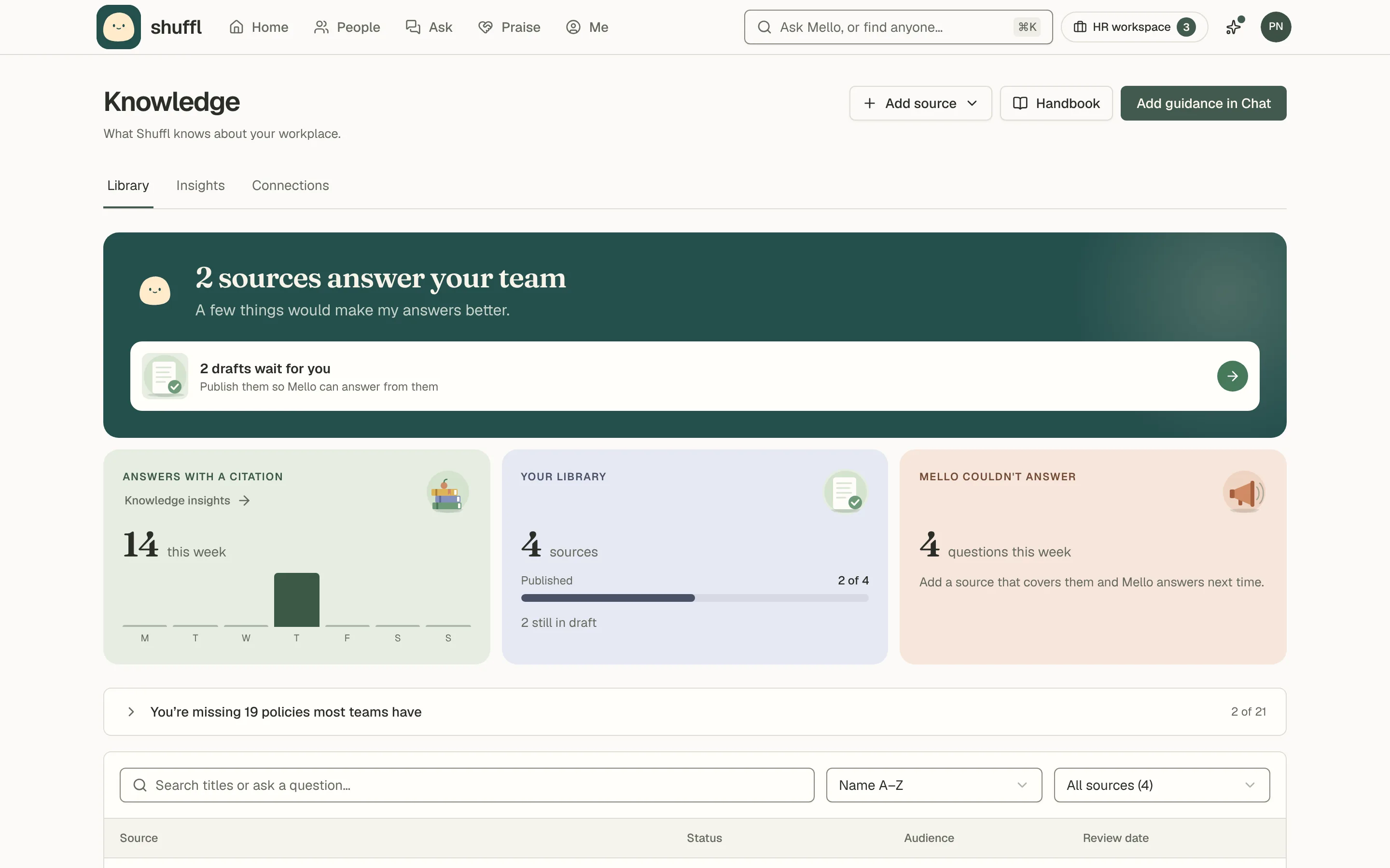 The Knowledge library: a search field, a Show filter and an Add source button above a table of sources with their status, audience and review date. The employee handbook is published; two other sources are drafts.