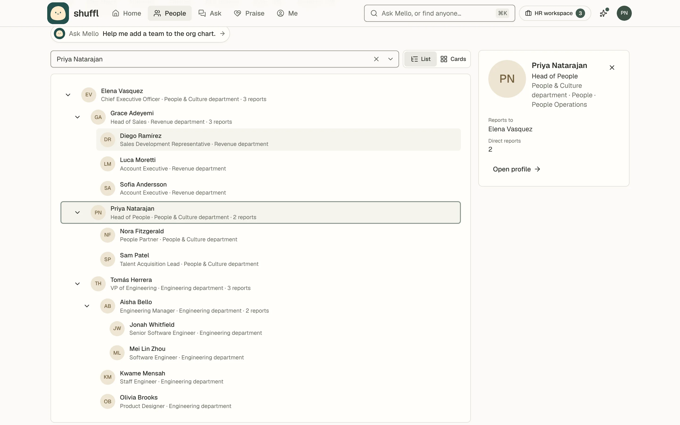 The org chart opened on Priya Natarajan, Head of People, with a side panel showing Reports to Elena Vasquez, Direct reports 2, and an Open profile link.
