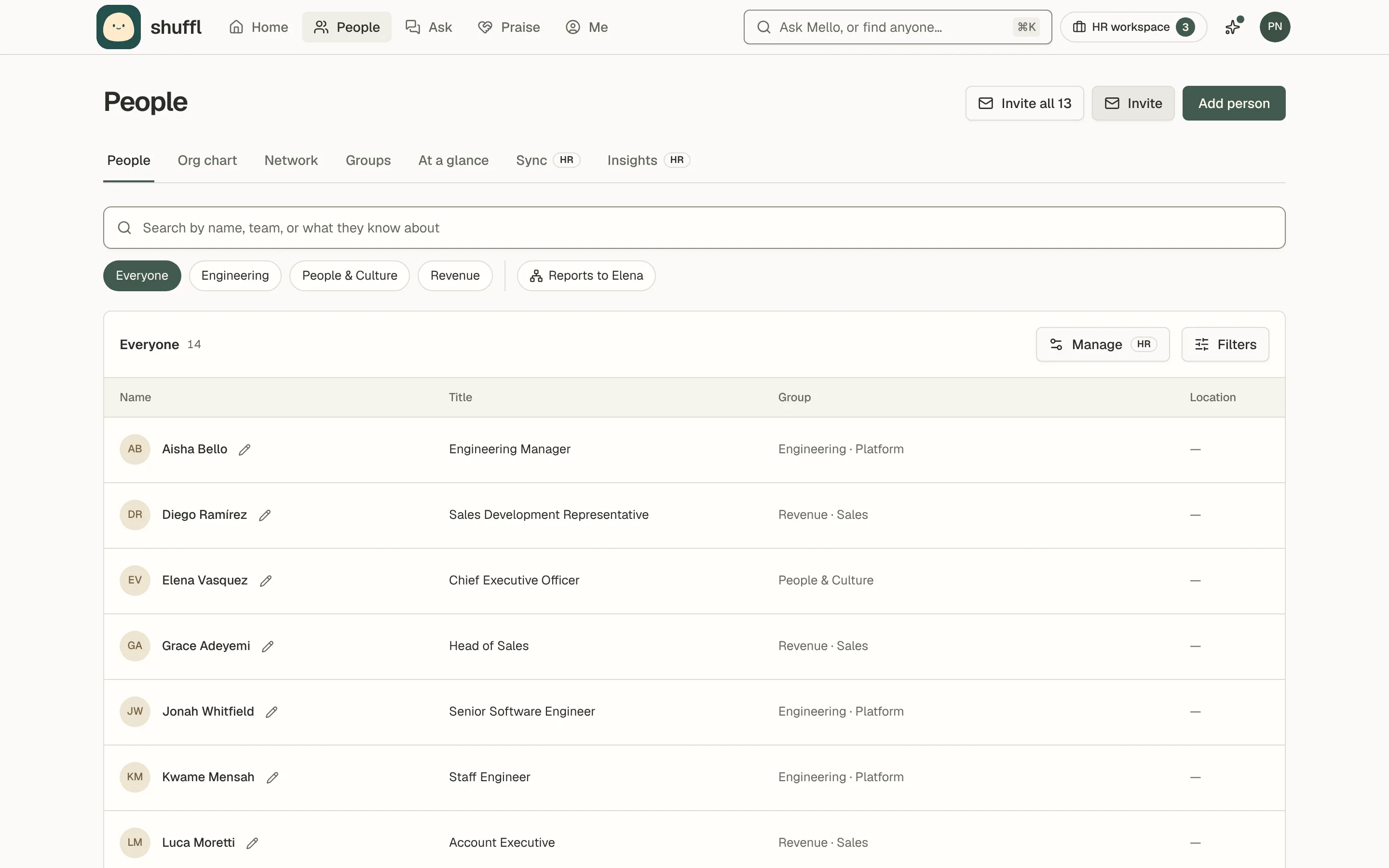 The People page: a search box, a row of department chips with Everyone chosen and suggested searches such as Who knows a topic, then the list of everyone with each person’s name, title, group and location.